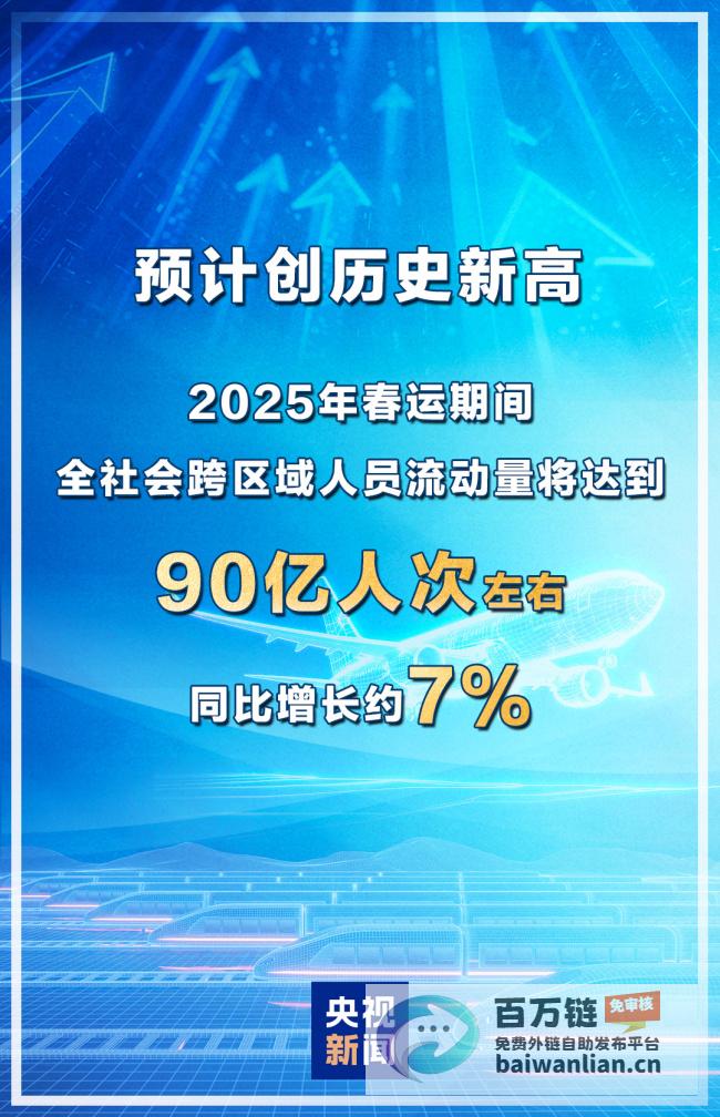 春运交通出行创历史新高！2025年将迎来约90亿人次 (春运交通出行高峰)